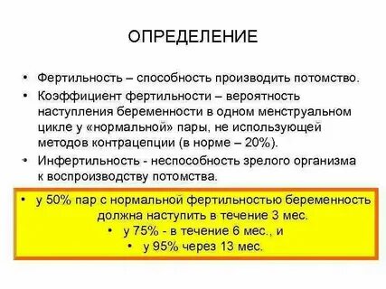 Что означает слово фертильность