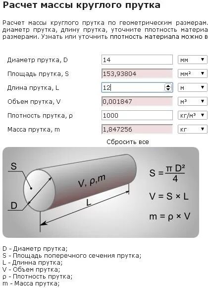 Формула объема трубы. Объем трубы формула. вычислить объем металла трубы. формула расчета диаметр трубки. как вычислить количество воды в трубе.
