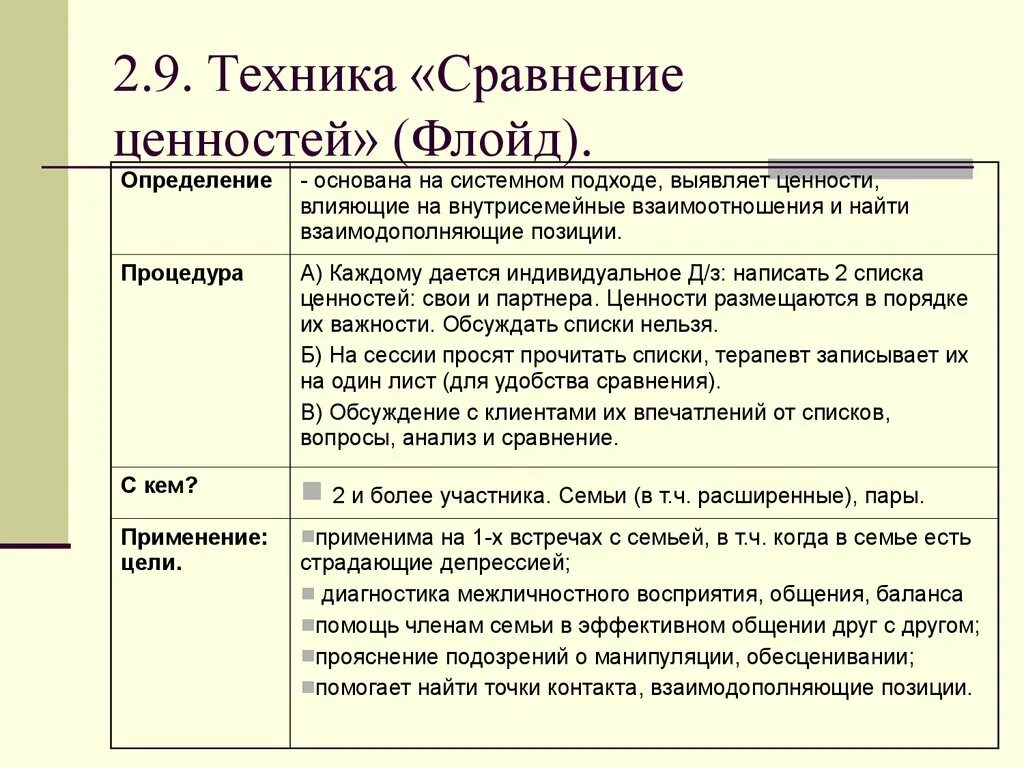 Тест определить ценности. Сравнение ценностей методика. Сравнение ценностей пример. Сравнение ценностей методика пример. Техника и ценности.