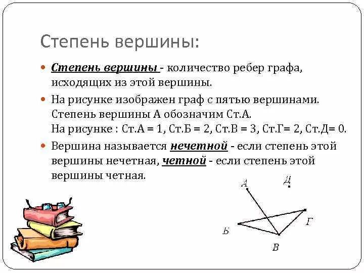 Степень вершины. Степень графа как определить. Степень вершины графа формула. Как вычислить степень вершин графа. Вычислить степени вершин графа.