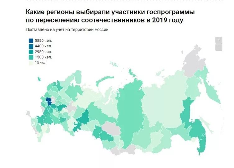 Переселение соотечественников регионы