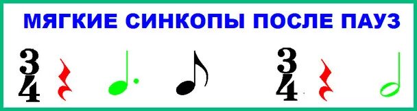 Направление в музыке 5 вторая ь. Виды синкоп в Музыке. Синкопа в Музыке. Синкопированный ритм в Музыке это. Синкопа сольфеджио.