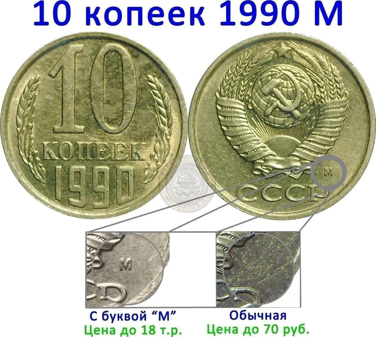 Сколько рублей стоит 10 копеек. 10 Копеек 1990 года. 10 Копеек 1990 м. Редкие советские монеты. 10 Копеек 1990 года с буквой м.