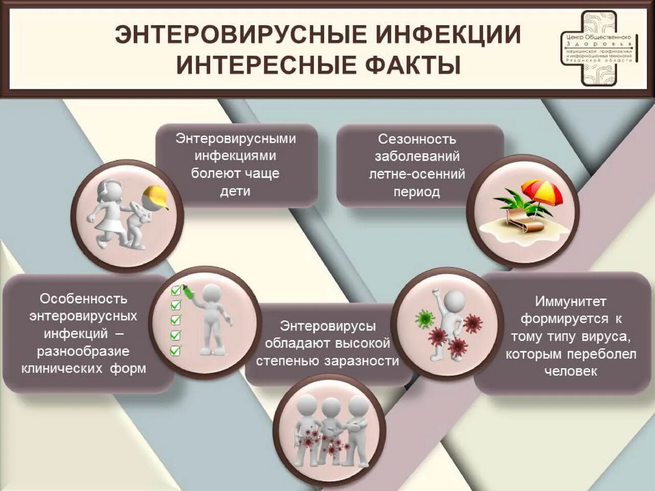 Профилактика туберкулеза инфографика. Профилактика инфекционных заболеваний. Основы профилактики инфекционных заболеваний. Профилактика инфекционных заболеваний памятка.