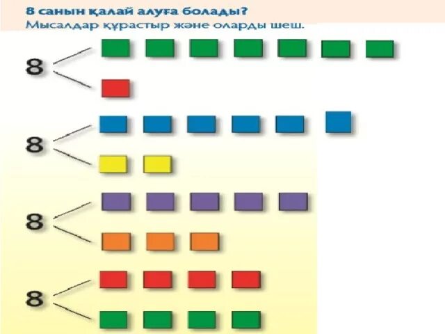 8 саны. 0 Саны мен цифры. 7 Саны мен цифры. 9 Саны мен цифры.