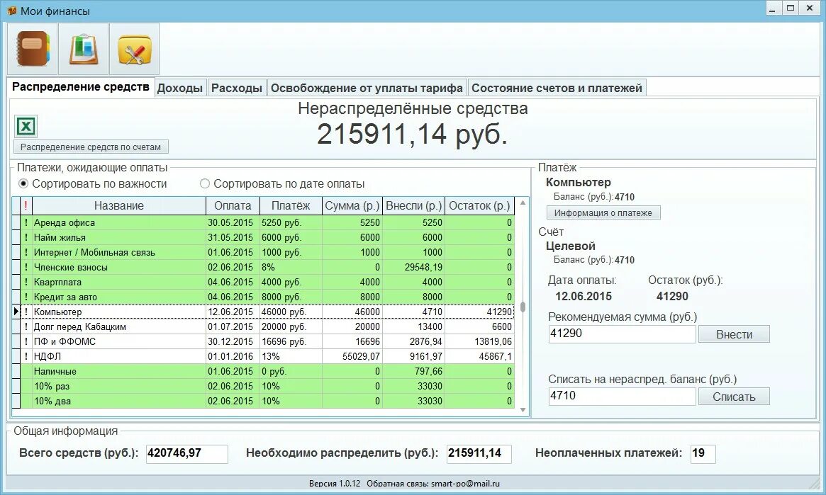 Финансовый учет тест. Учет финансов. Финансовый учет пособие. Идеальный финансовый учет. Курсы финансового учета.