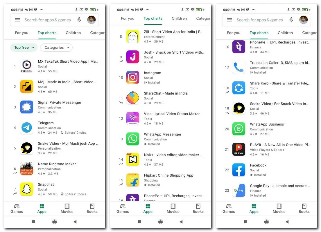 Топ приложений гугл. Top apps. Гугл плей стор приложение. Самые популярные программы. Приложение гугл apps.