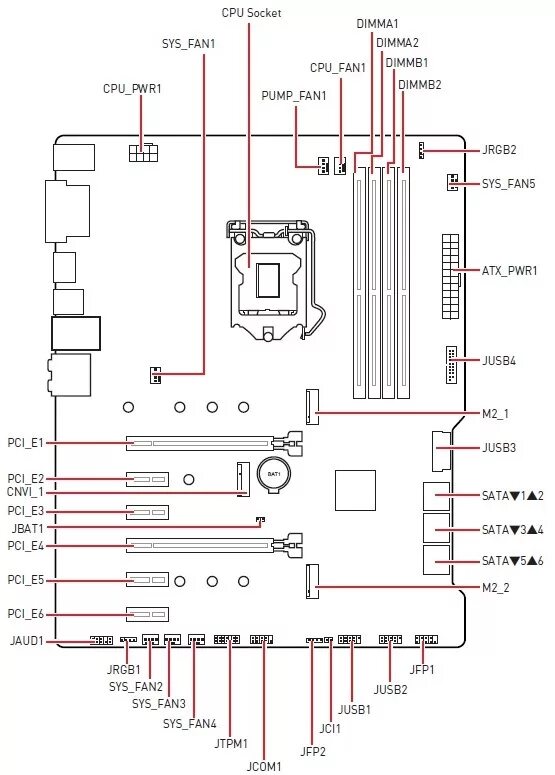 Схема разъема материнской платы. Схема материнки msi. msi z390 gaming plus схема. схема материнской платы msi. схема системной платы msi ms-17l2.