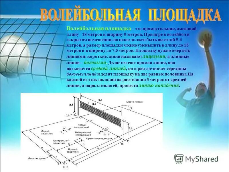 Какая высота спортивного. Разметка волейбольной площадки чертеж. Игровое поле для волейбола. Размеры площадки для игры в волейбол. Инвентарь для игры в волейбол.