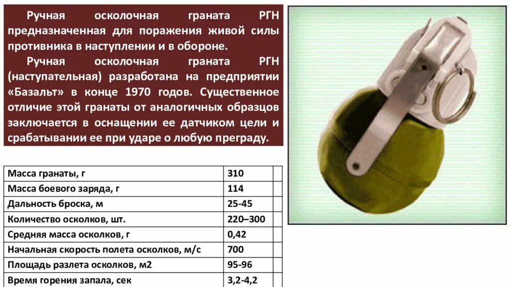 Сколько весит 1 гранат. Сколько весит 1 гранат