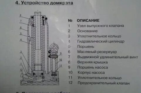 Ремонт гидравлического домкрата 5 тонн