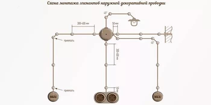 Расстояние между изоляторами ретро. Схема монтажа ретро проводки на изоляторах. схема прокладки ретро проводки. схема монтажа наружной ретро проводки. ретро проводка схема подключения.
