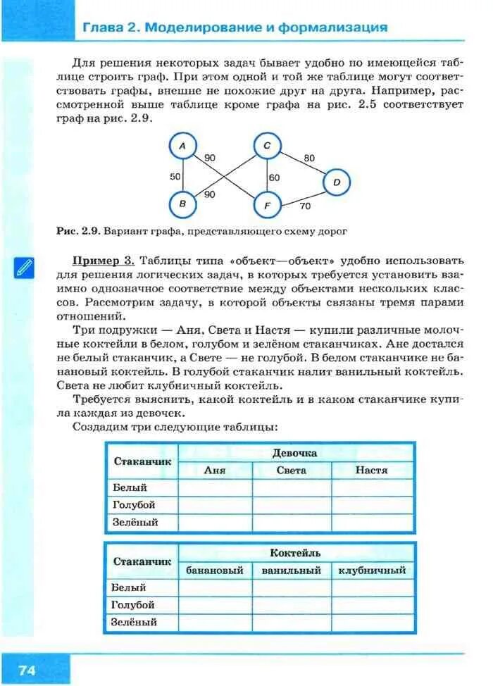 Яндекс учебник проект информатика ответы Яндекс.Учебник официальный сайт