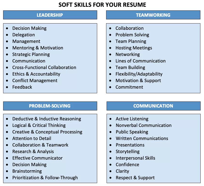 Softer software