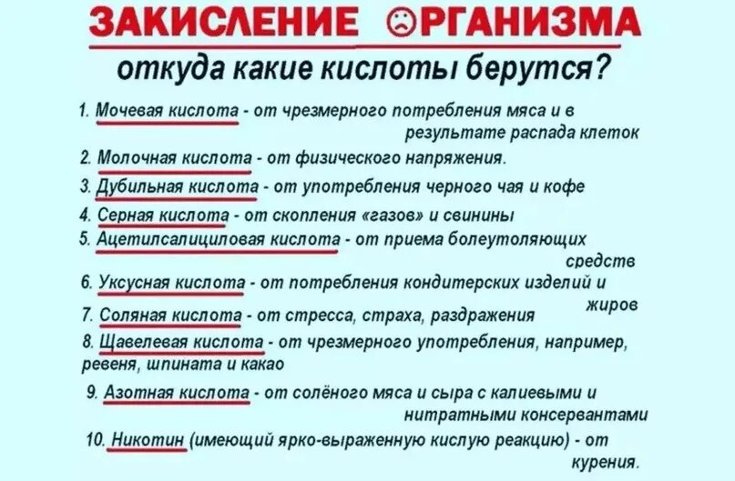 Реакция организма на кислоту. Симптомы закисления организма. Организм закислен симптомы. Чем закислить организм. Защелачивание организма симптомы.