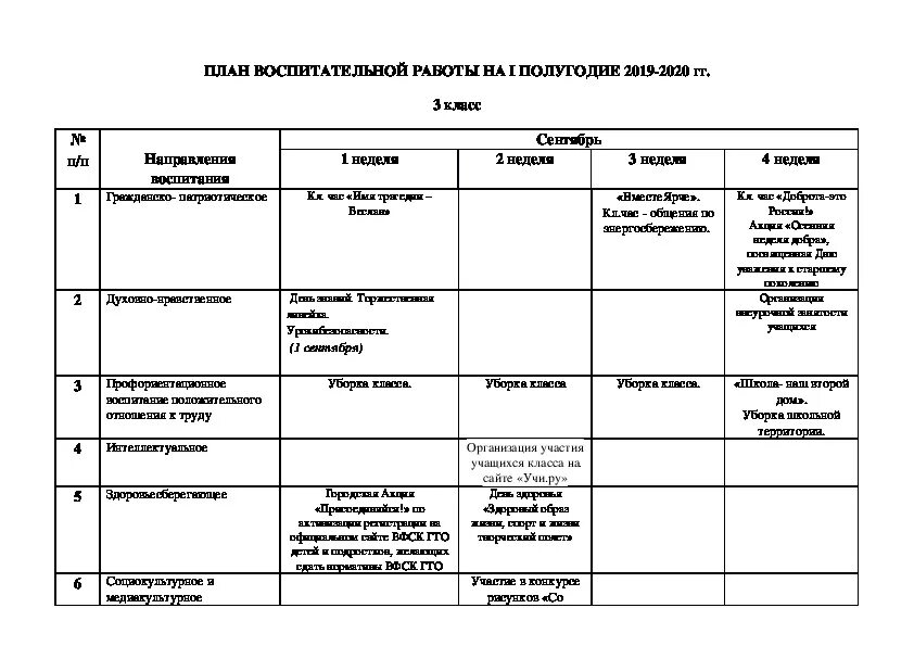 Отчет воспитательной работы классного руководителя 3 класса