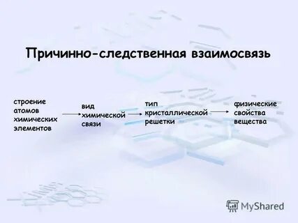 Как пишется причинно следственная связь