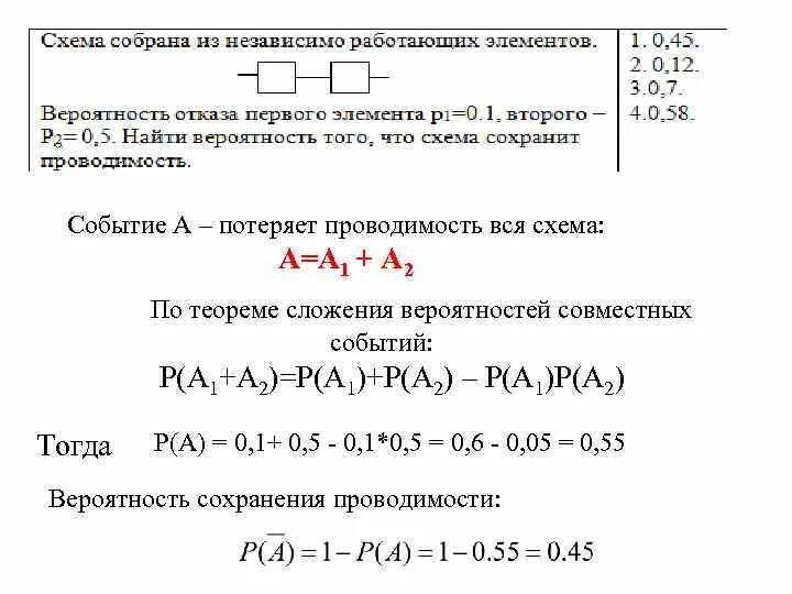 Вероятности отказов элементов схемы