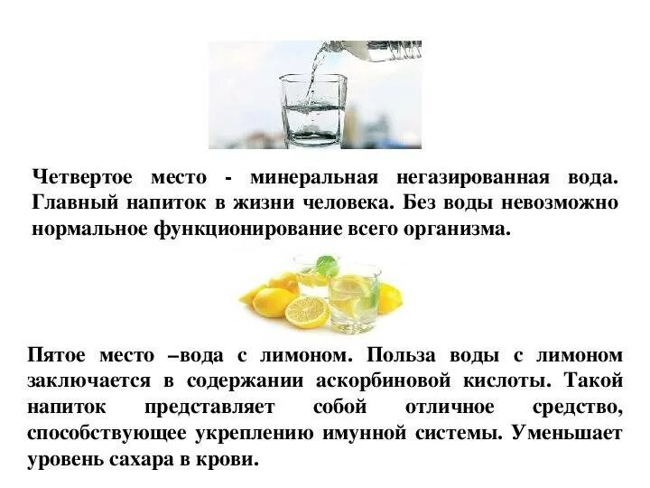 Польза воды с лимоном для организма