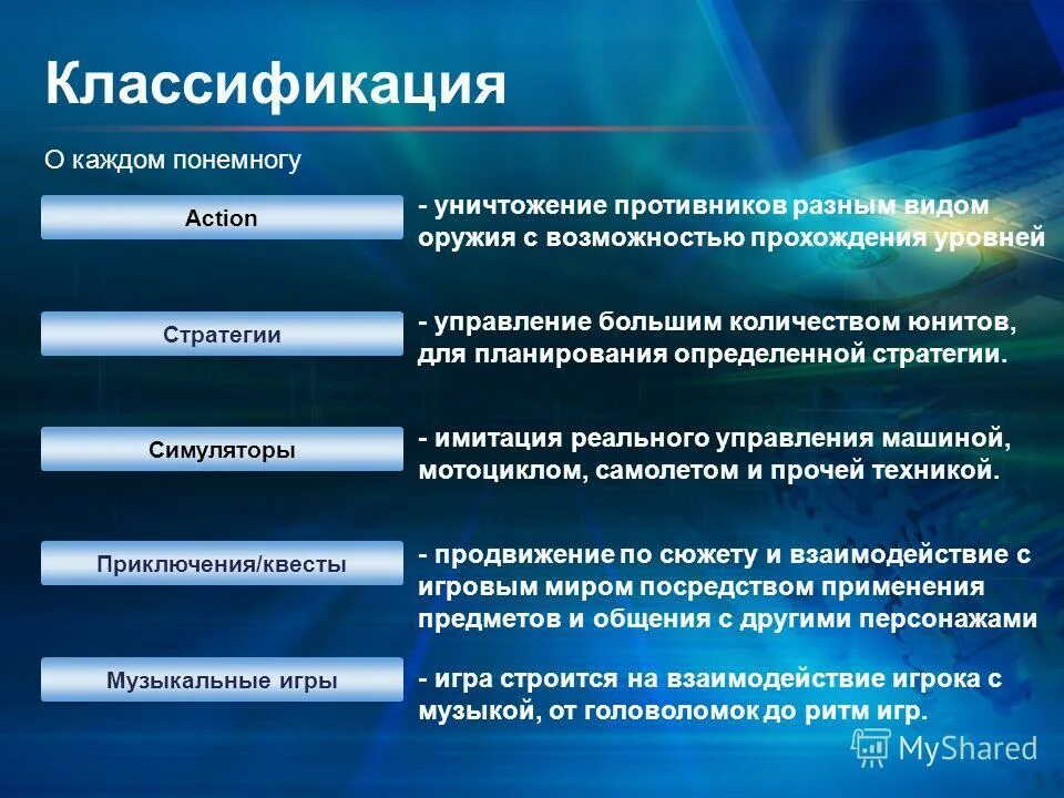 Уровни модели osi прикладной уровень. Информации на каждом уровне. Информации на каждом уровне. Информации на каждом уровне. Уровни управления в организации.