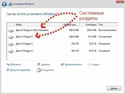 Файлы на флешке установки виндовс