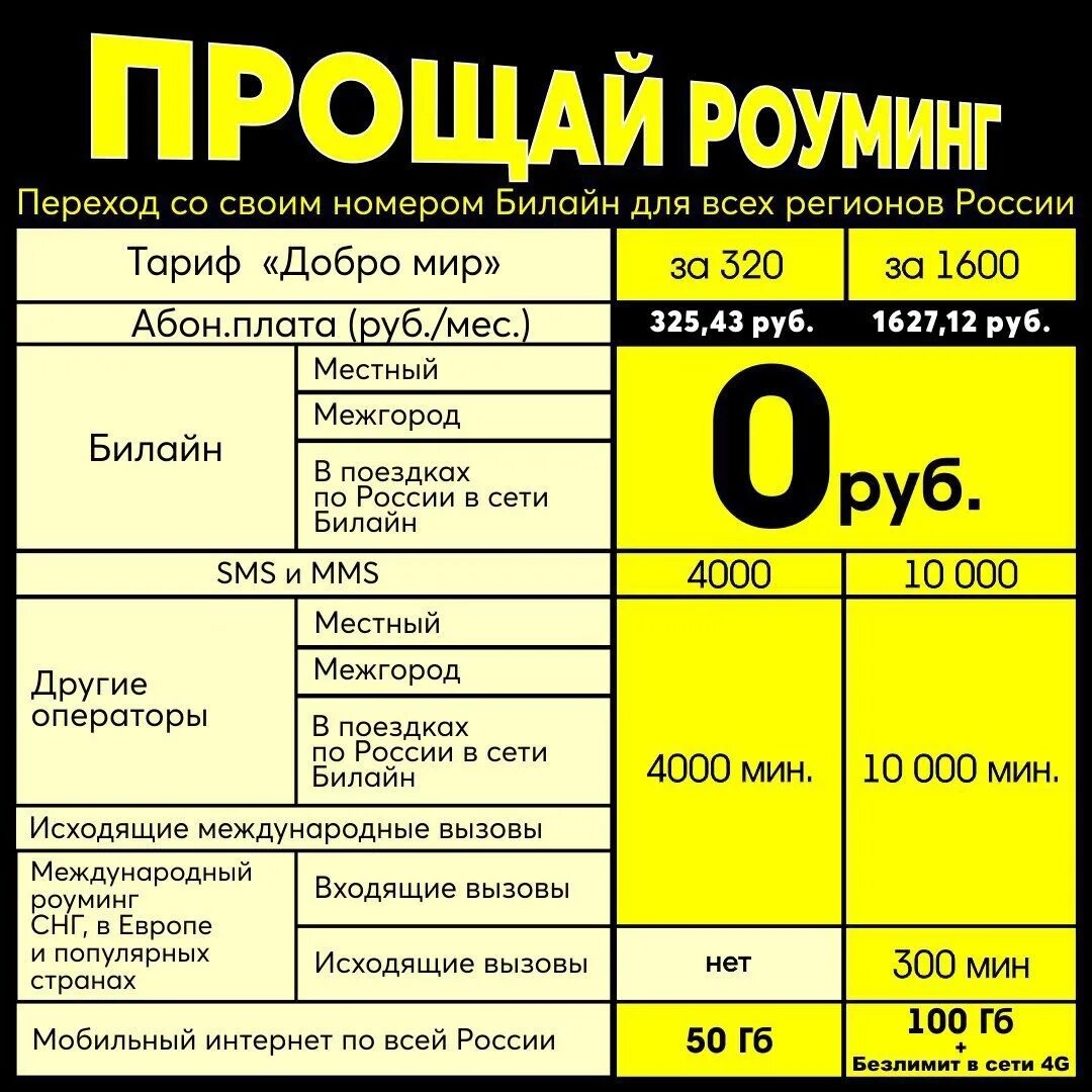 Билайн россия позвонить. Выгодные тарифы. Выгодные тарифы Билайн. Beeline безлимитный интернет. Самый дешевый билайновский тариф.