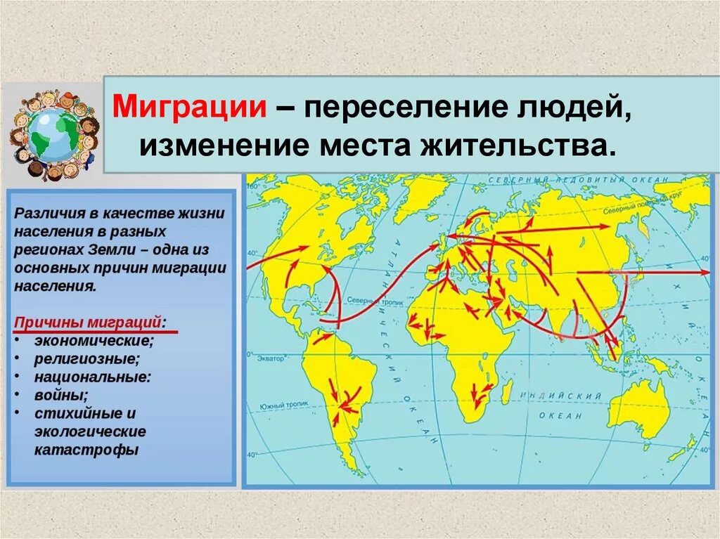 Расселение современного человека. География расселения человека. Миграция населения это в географии. Путь расселения человека на земле на карте.