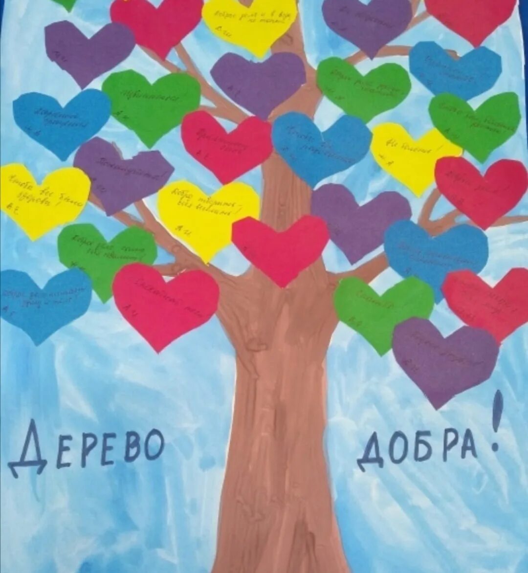 Дерево добрых сердец. Дерево доброты для дошкольников. Дерево доброты для школьников. Дерево добрых сердец. Дерево добрых сердец.