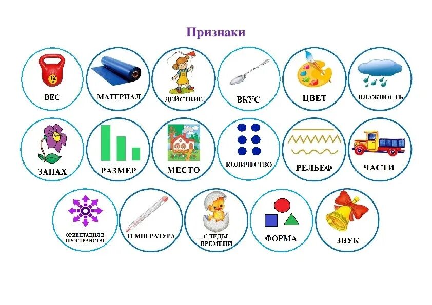 И т д к признакам. ТРИЗ значок. Символы качества предметов для дошкольников. Пиктограмма для детей дошкольного возраста. Значок дети для дошкольников.