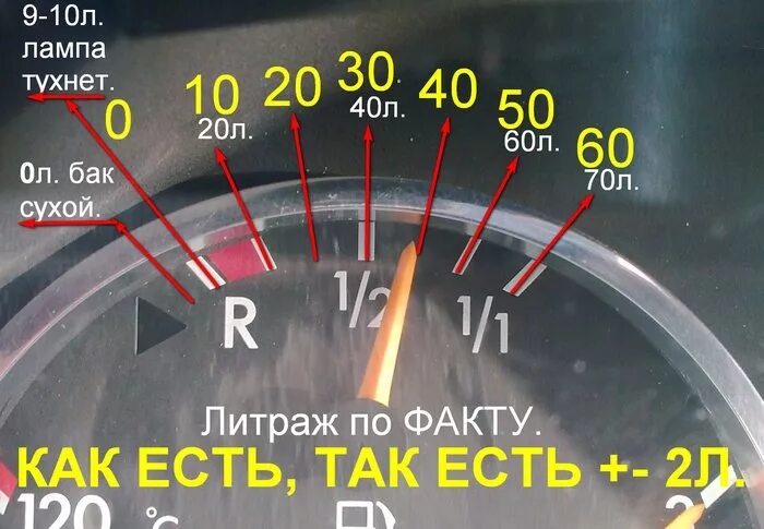 Полный бак бензина Mercedes Benz w220. Датчик бензина 1/2 литра ВАЗ. Как понять сколько бензина. Спидометр бензина.