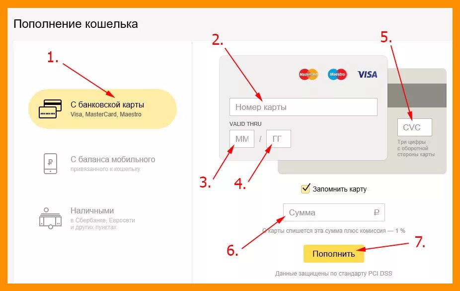 Карта магазина кошелек. Пополнение карты. Пополнение банковской карты. Пополняет банковскую карту. Пополнение кошелька банковской картой.