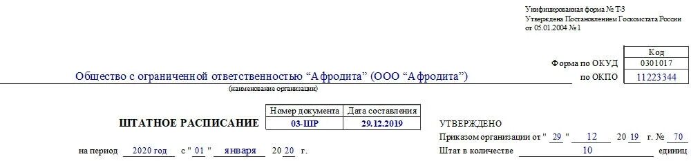 Образец штатного расписания по форме Т-3. Бланк 2024 года в excel