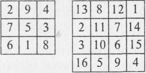 Магический квадрат пифагора. Матрица магический квадрат. Магический квадрат китай. Магический квадрат в математике 4на4. Матрица магический квадрат.