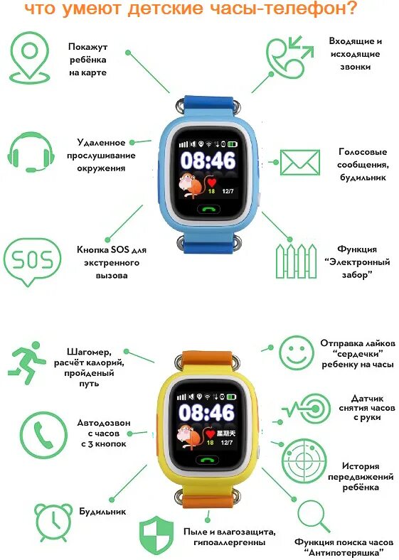 Часы senbono k3. Часы q50 функции. Детские смарт часы smart baby watch q50 инструкция. Смарт часы для андроид x7. Как отключить часы детские.