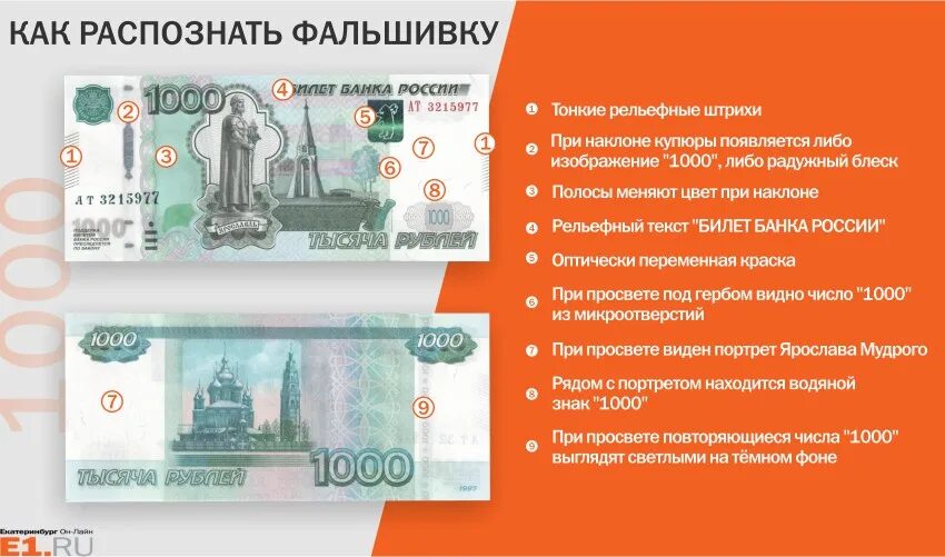 Проверить тысячную купюру. Как отличить фальшивые деньги. как определить фальшивую купюру. как отличить фальшивые деньги от настоящих. как отличить фальшивую купюру от настоящей.