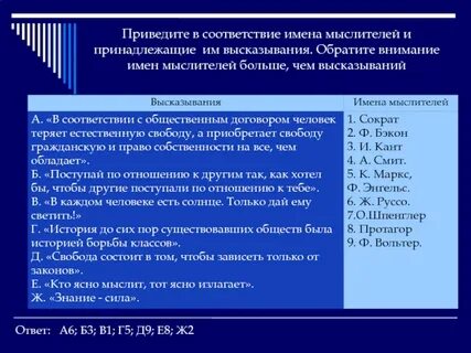 Соответствие силы знания