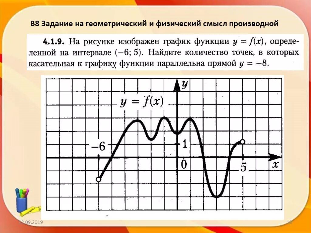 Производная функция урок. График функции и производной ЕГЭ. Производная по графику. Касательная производная. Задачи на геометрический смысл производной на ЕГЭ.