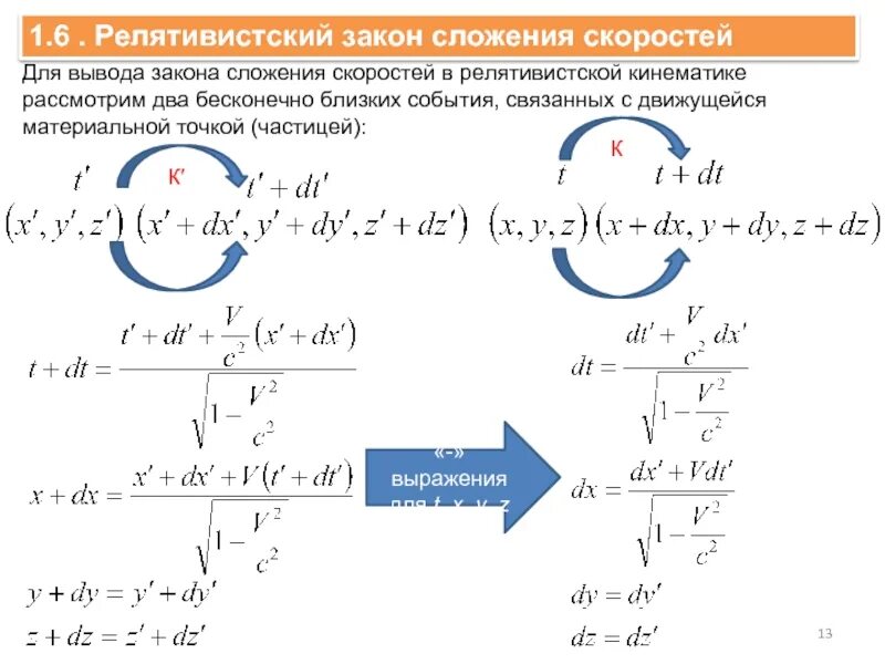 Релятивистский закон сложения скоростей. Кинематика релятивистской механики формулы. Релятивистская кинематика. Релятивистская кинематика формулы. Кинематика специальной теории относительности.