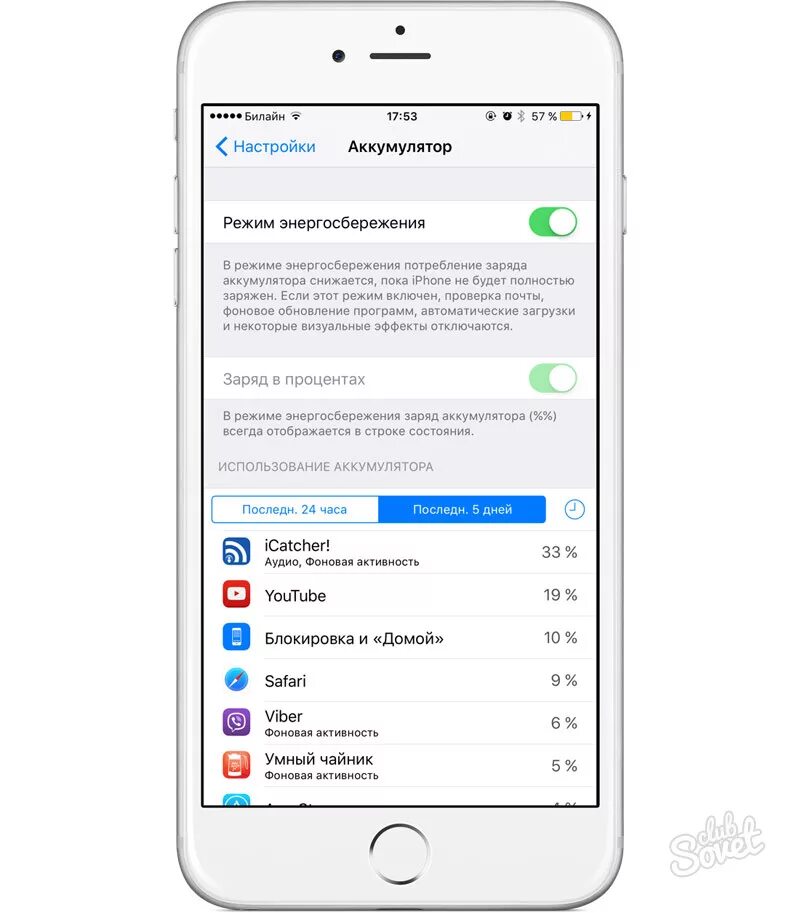Сколько держится зарядка айфона. Как включить режим зарядки на айфоне. Режим энергосбережения. IOS режим энергосбережения. Заряд аккумулятора айфон.