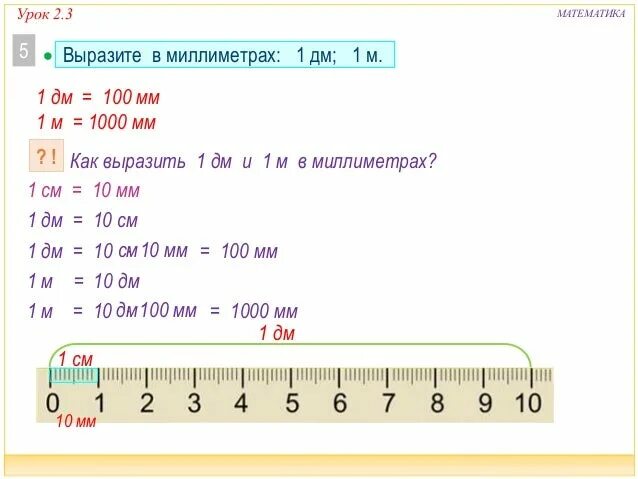 Как найти миллиметры