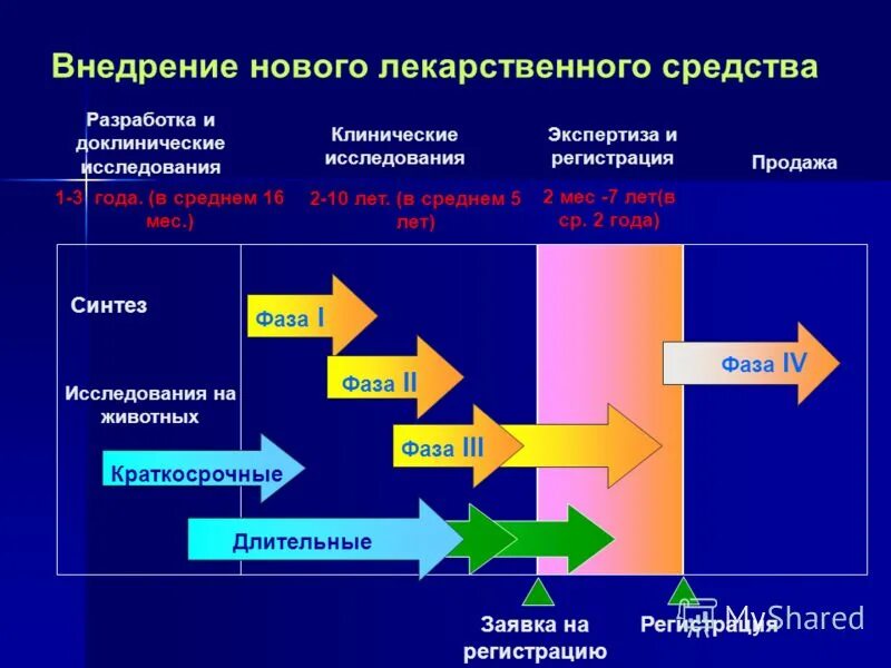 Варианты аооопдля детей с овз. 1с 7 предприятие и торговля. Варианты фгос для детей с овз таблица. 3. Адаптированная образовательная программа для детей с овз.