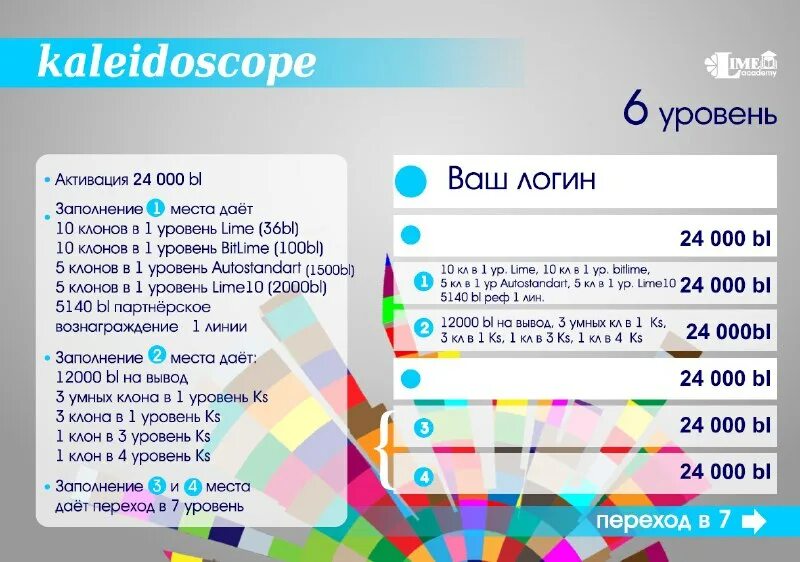 Программа калейдоскоп на сегодня. Калейдоскоп лайм академия.