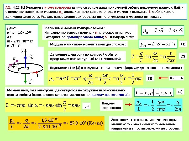 Магнитное поле электрона в атоме водорода