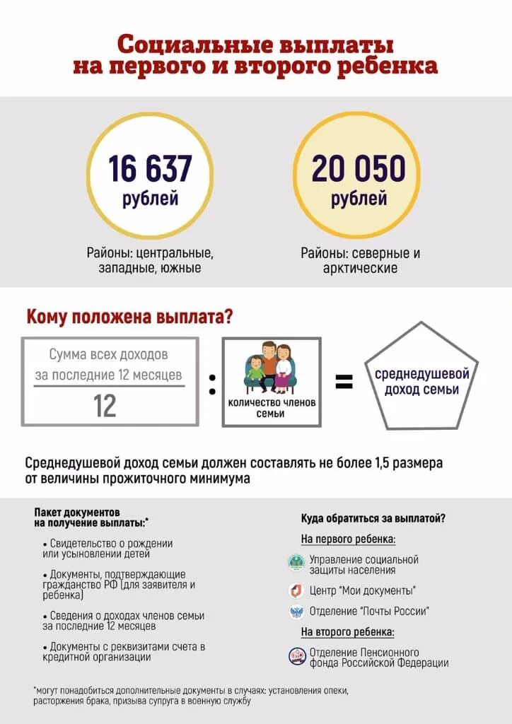 Путинская выплата какие документы. Путинские выплаты на второго ребенка. Пособие на первого и второго ребенка. Пособия на второго ребенка. Пособие на первого ребенка.