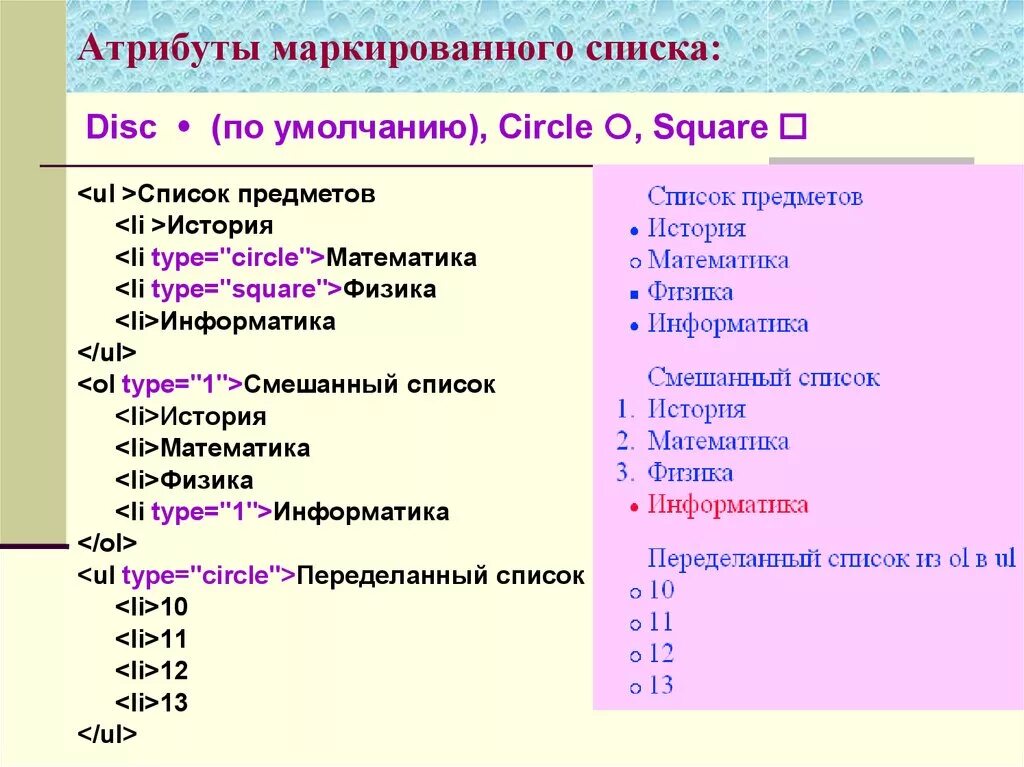 Перечислите атрибуты. Список атрибутов. атрибуты информатика список. атрибут это в информатике. список.