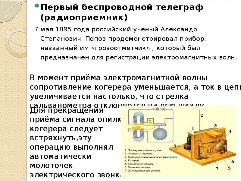 Принцип работы беспроводного телеграфа. Беспроволочный Телеграф Попова. Первый беспроводной Телеграф (радиоприемник). Изобретение а.с.Поповым радиотелеграфа. (1895).. Телеграф работа