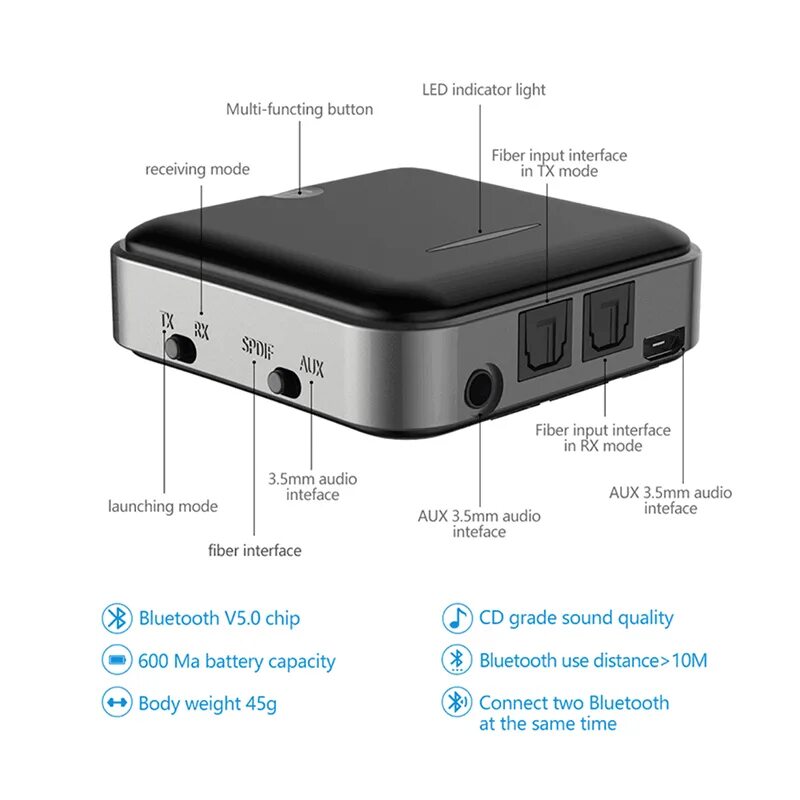 Bluetooth 5.0 звук. Kebidu беспроводной Bluetooth 5,0 приемник APTX. Bluetooth аудио передатчик приемник APTX. Kebidu Mini Wireless USB Bluetooth 5,0.