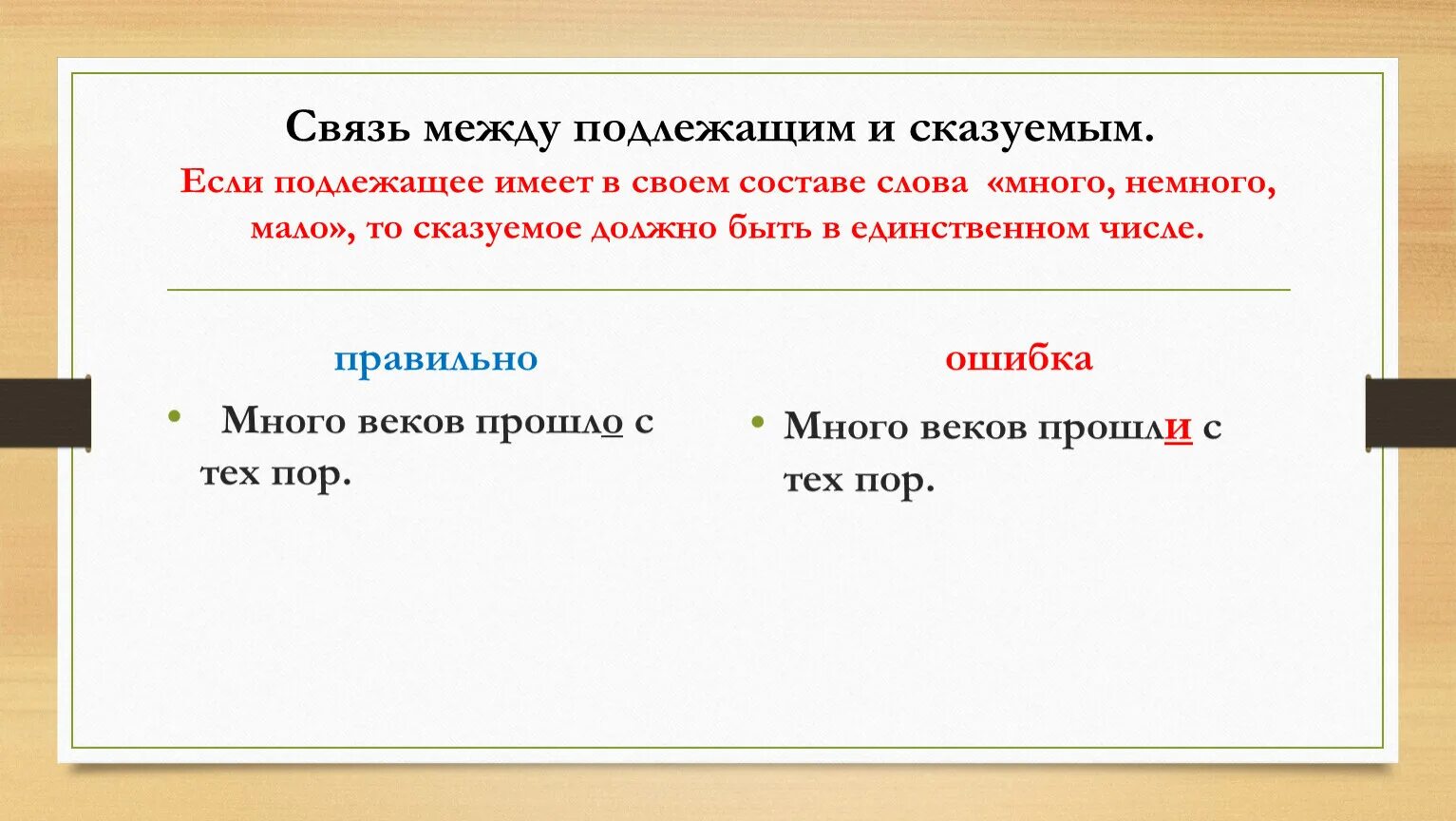 Виды подлежащих задания