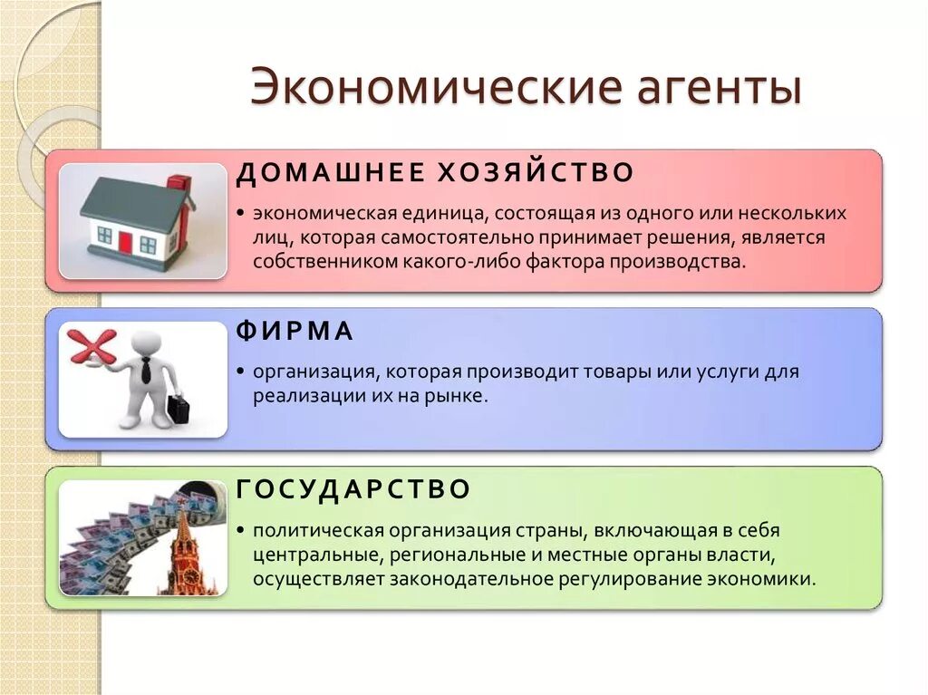 Экономические агенты. Экономические агенты примеры. Агентами экономической деятельности являются. Специфика экономических агентов. Функции хозяйственных отношений