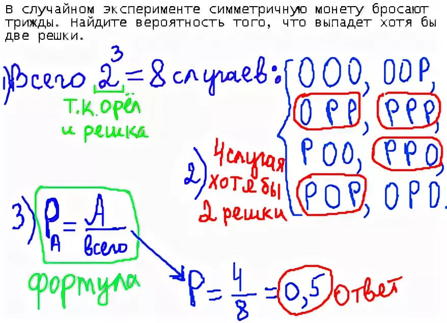 Теория вероятностей блок 1. Задачи по математике по теории вероятности с решением 11 класс ЕГЭ. Математика ЕГЭ теория вероятности 2014. Задание с кубиками ЕГЭ математика база. Вероятность с кубиками ЕГЭ.